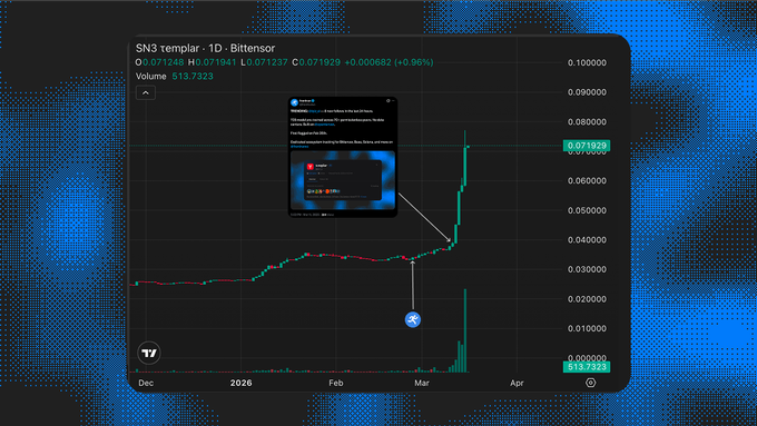 91ac9a21-2480-46c5-ba50-d3fa9bca9a4b